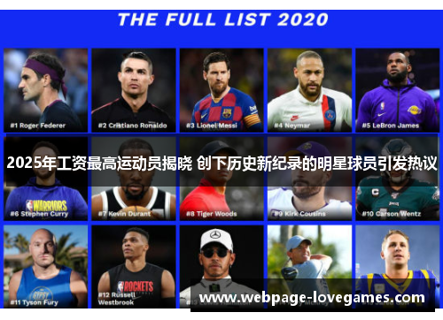 2025年工资最高运动员揭晓 创下历史新纪录的明星球员引发热议