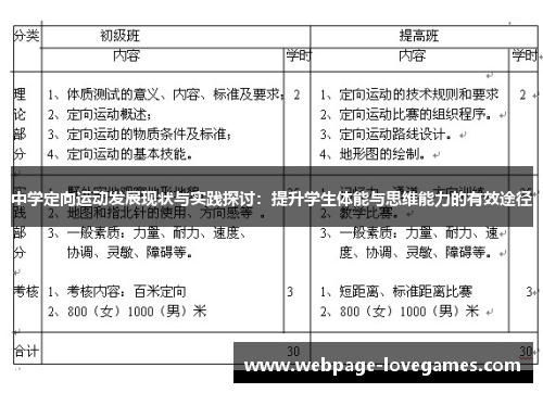 中学定向运动发展现状与实践探讨：提升学生体能与思维能力的有效途径