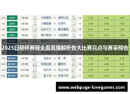 2025日联杯赛程全面直播解析各大比赛亮点与赛事预告